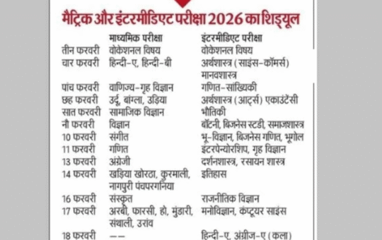 JAC 10th 12th Datesheet 2026