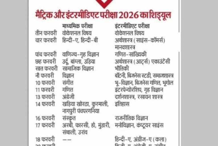 JAC 10th 12th Datesheet 2026