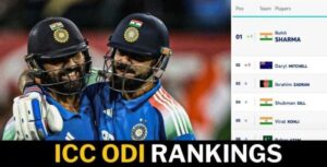 ICC Rankings