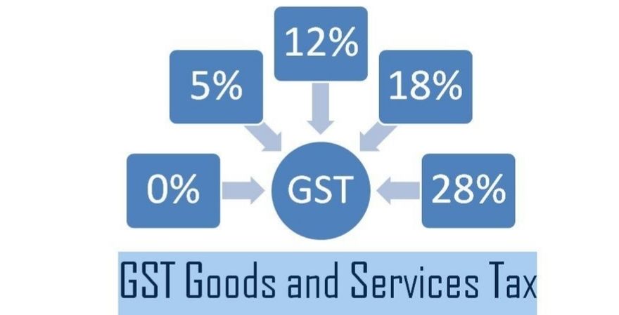 GST Rate 2026