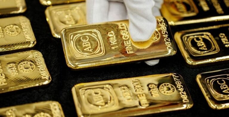 Gold Rate Today