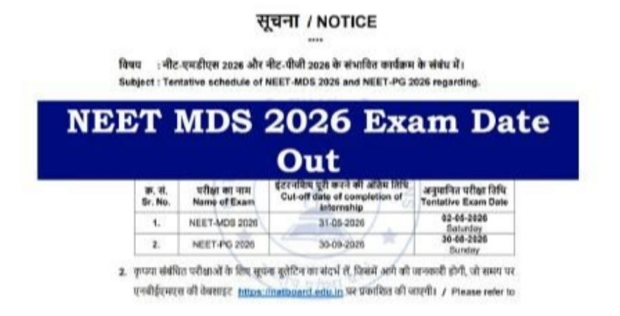 NEET MDS 2026 Exam Dates
