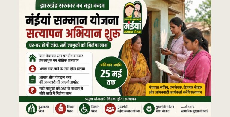 Maiya Samman Yojana Satyapan झारखंड में घर-घर जाकर लाभुकों की होगी जांच, अपात्र लोगों पर होगी कार्रवाई