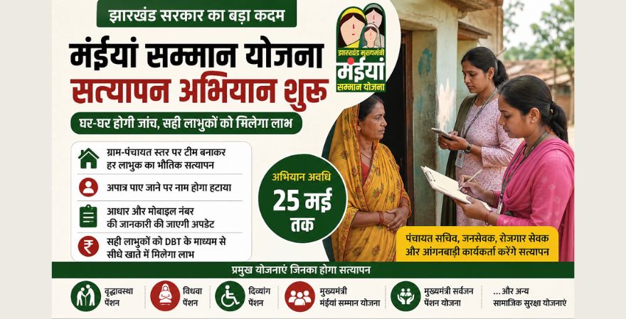 Maiya Samman Yojana Satyapan झारखंड में घर-घर जाकर लाभुकों की होगी जांच, अपात्र लोगों पर होगी कार्रवाई