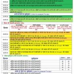 झारखंड में अगले कई दिनों तक बदलेगा मौसम