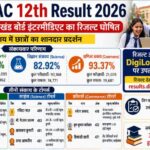 झारखंड बोर्ड इंटर रिजल्ट जारी