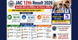 झारखंड बोर्ड इंटर रिजल्ट जारी