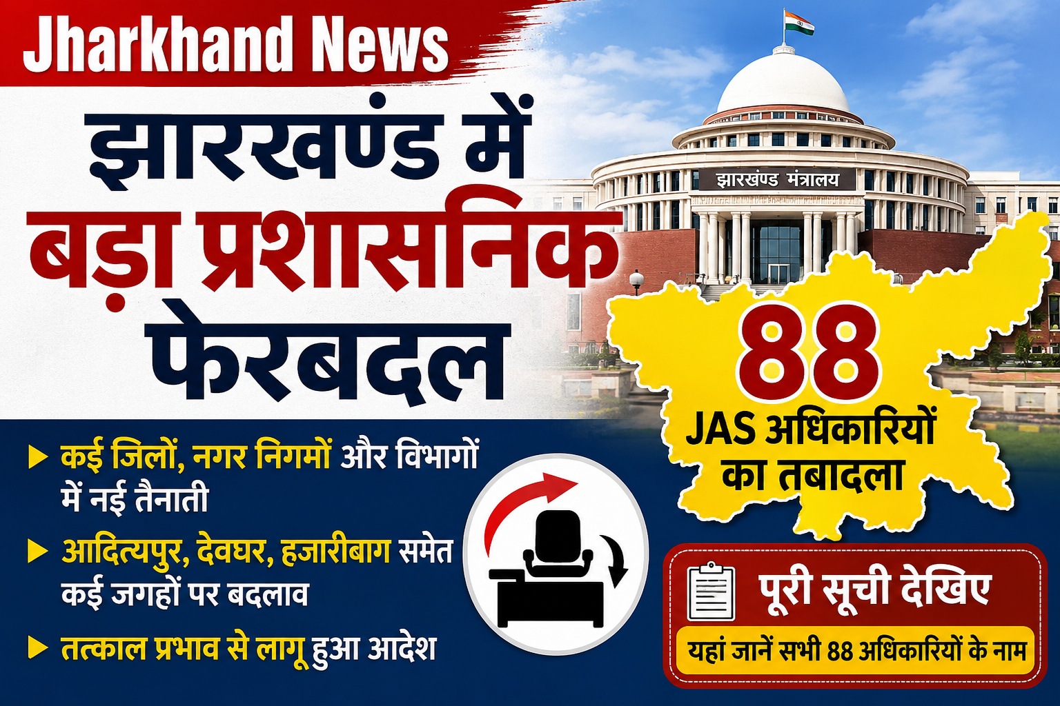 Jharkhand News