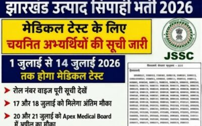 Jharkhand Utpad Sipahi Bharti 2026: