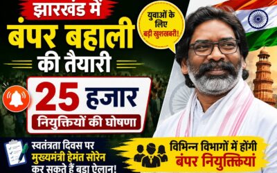 Jharkhand Jobs 2026: