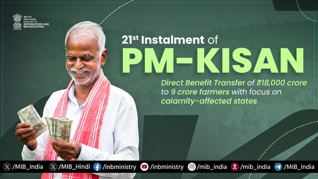 PM Kisan Yojana 21st installment